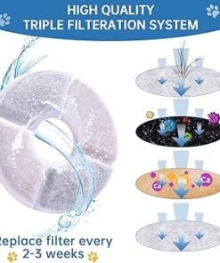Second image of Zeus Fountain Filter 2 Pack Triple Action Frameless Dog Clean Healthy Water